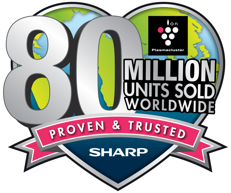 80 Millions Units Sold