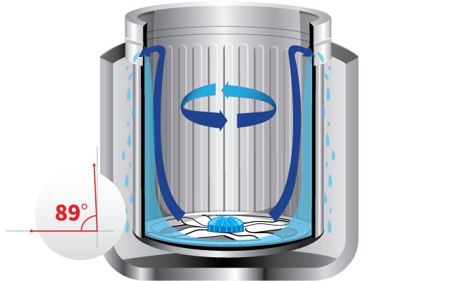 Effective Water Dispersal